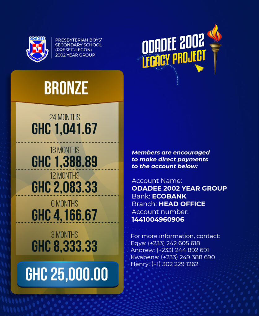 Fundraising packages-Bronze-02-02