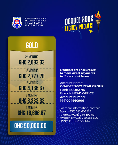 Fundraising packages-Gold-02-02