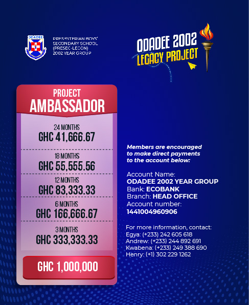 Fundraising packages-Project-Ambassador-02-02-02